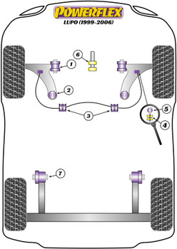 Powerflex vehicle diagram - Powerflex Front Anti Roll Bar Bush 22mm PFF85-403-22 - Fits Volkswagen Lupo (1999 - 2006)