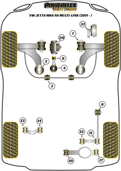 Powerflex vehicle diagram - Powerflex Rear Upper Wishbone Inner Bush PFR85-514BLK - Fits Volkswagen Jetta Models Jetta MK6 A6 (2011 - 2018) Jetta MK6 A6 Multi-Link (2011 - 2018)
