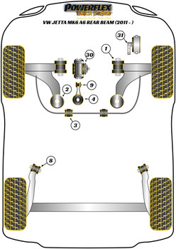 Powerflex vehicle diagram - Powerflex Transmission Mount Insert PFF85-530BLK - Fits Volkswagen Jetta Models Jetta MK6 A6 (2011 - 2018) Jetta MK6 A6 Rear Beam (2011 - 2018)