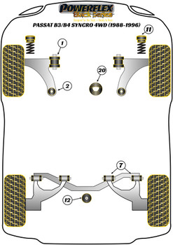 Powerflex vehicle diagram - Powerflex Rear Diff Rear Mounting Bush PFR85-270BLK - Fits Volkswagen Passat Models Passat B3/B4 (1988 - 1996) Passat B3/B4 Syncro 4WD (1988 - 1996)
