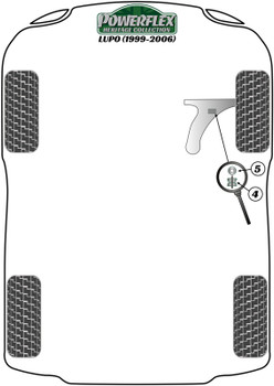 Powerflex vehicle diagram - Powerflex Front Anti Roll Bar Eye Bolt Bush 20mm PFF85-209-20H - Fits Volkswagen Lupo (1999 - 2006)