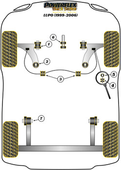 Powerflex vehicle diagram - Powerflex Rear Beam Mounting Bush PFR85-615BLK - Fits Volkswagen Lupo (1999 - 2006)