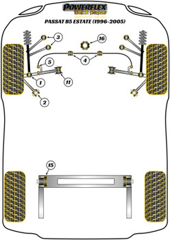Powerflex vehicle diagram - Powerflex Front Lower Arm Inner Bush PFF3-211BLK - Fits Volkswagen Passat Models Passat B5 (1996 - 2005) Estate (1996-2005)