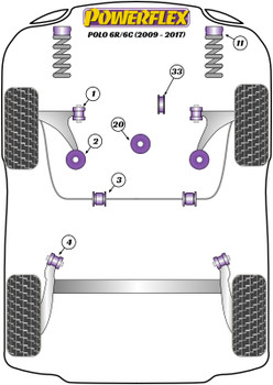 Powerflex vehicle diagram - Powerflex Front Arm Rear Bush PFF85-1202 - Fits Volkswagen Polo Polo MK5 6R/6C (2009 - 2017)