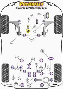 Powerflex vehicle diagram - Powerflex Rear Subframe Rear Mounting Bush PFR85-528 - Fits Volkswagen Passat Models Passat B6 & B7 Typ3C (2006-2015)