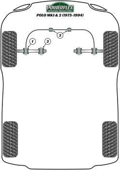 Powerflex vehicle diagram - Powerflex Front Anti Roll Bar Mount 18mm PFF85-105H - Fits Volkswagen Polo Polo / Derby MK1/2 (1975 - 1994)