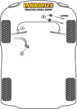 Powerflex vehicle diagram - Powerflex Front Lower Radius Arm to Chassis Bush Caster Adjustable PFF3-702G - Fits Volkswagen Phaeton (2002-2009)