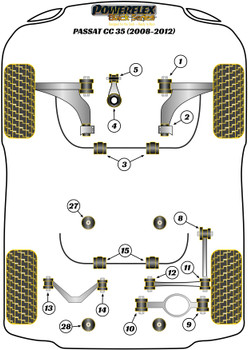 Powerflex vehicle diagram - Powerflex Rear Anti Roll Bar Bush 19.6mm PFR85-515-19.6BLK - Fits Volkswagen Passat Models Passat CC 35 (2008-2012)