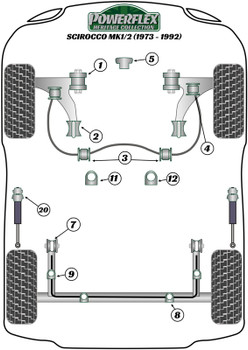 Powerflex vehicle diagram - Powerflex Rear Beam Mounting Bush PFR85-220H - Fits Volkswagen Scirocco Models Scirocco MK1/2 (1973 - 1992)