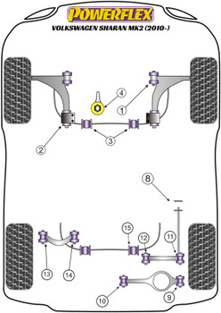 Powerflex vehicle diagram - Powerflex Rear Lower Spring Mount Inner PFR85-510 - Fits Volkswagen Sharan Models Sharan MK2 (2010 - 2022)