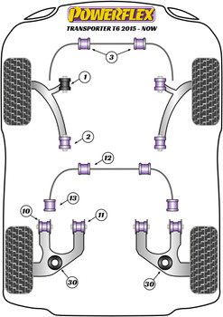 Powerflex vehicle diagram - Powerflex Rear Lower Spring Isolator Pad PFR85-1330 - Fits Volkswagen Transporter Models T6 / 6.1 Transporter (2015-2024)