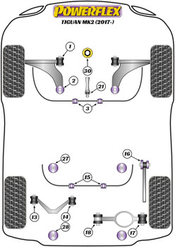 Powerflex vehicle diagram - Powerflex Front Wishbone Rear Bush, Caster Adjustable PFF3-902G - Fits Volkswagen Tiguan Models Tiguan AD/BW MK2 (2017 on)