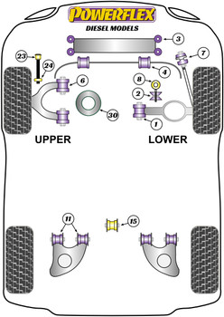 Powerflex vehicle diagram - Powerflex Front Anti Roll Bar To Chassis Bush 21mm PFF85-1005 - Fits Volkswagen Transporter Models T25/T3 Type 2 (Vanagon) All Models (1979 - 1992) Diesel Models