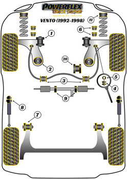 Powerflex vehicle diagram - Powerflex Front Lower Engine Mounting Bush & Inserts PFF85-280BLK - Fits Volkswagen Vento Models Vento A3 (1992 - 1998)