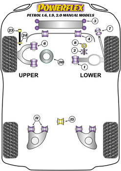 Powerflex vehicle diagram - Powerflex Front Lower TCA Inner Bush PFF85-1001 - Fits Volkswagen Transporter Models T25/T3 Type 2 (Vanagon) All Models (1979 - 1992) Petrol Models 1.6, 1.9, 2.0 Manual Models