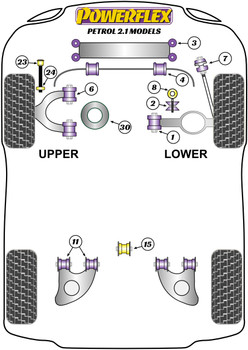 Powerflex vehicle diagram - Powerflex Front Anti Roll Bar To Chassis Bush 19mm PFF85-1004-19 - Fits Volkswagen Transporter Models T25/T3 Type 2 (Vanagon) All Models (1979 - 1992) Petrol Models 2.1 Model