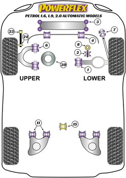 Powerflex vehicle diagram - Powerflex Front Anti Roll Bar To Chassis Bush 19mm PFF85-1004-19 - Fits Volkswagen Transporter Models T25/T3 Type 2 (Vanagon) All Models (1979 - 1992) Petrol Models 1.6, 1.9, 2.0 Automatic Models