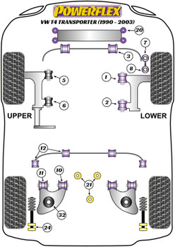 Powerflex vehicle diagram - Powerflex Rear Damper Ring Bush PF85-1022 - Fits Volkswagen Transporter Models T4 Transporter (1990 - 2003)