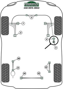 Powerflex vehicle diagram - Powerflex Rear Panhard Rod To Chassis Bush PFR88-214H - Fits Volvo 240 (1975 - 1993)