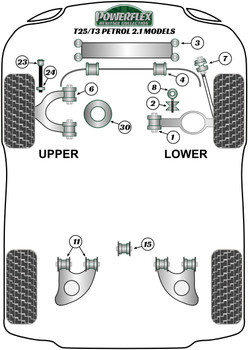 Powerflex vehicle diagram - Powerflex Front Anti Roll Bar To Chassis Bush 23mm PFF85-1005-23H - Fits Volkswagen Transporter Models T25/T3 Type 2 (Vanagon) All Models (1979 - 1992) Petrol Models 2.1 Model