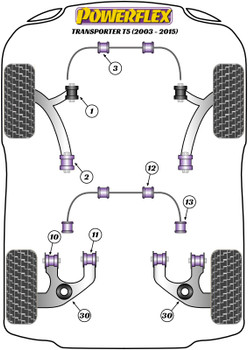 Powerflex vehicle diagram - Powerflex Powerflex Handling Pack (Geometry Adjustable) PF85K-1010G - Fits Volkswagen Transporter Models T5 Transporter inc. 4Motion (2003-2015)