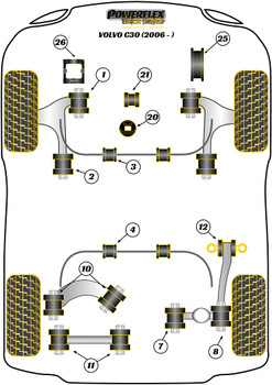 Powerflex vehicle diagram - Powerflex Lower Engine Mount Small Bush PFF19-1221BLK - Fits Volvo C30 (2006 - 2013)