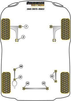 Powerflex vehicle diagram - Powerflex Rear Trailing Arm To Chassis Bush PFR88-210BLK - Fits Volvo 260 (1975 - 1985)