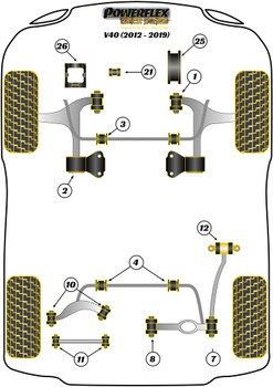 Powerflex vehicle diagram - Powerflex Gearbox Mount Insert PFF19-1226BLK - Fits Volvo V40 (2012 - 2019)