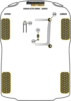 Powerflex vehicle diagram - Powerflex Front Subframe Mount Insert PFF88-120BLK - Fits Volvo C70 (1996 - 2005)