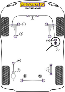 Powerflex vehicle diagram - Powerflex Rear Trailing Arm To Axle Bush PFR88-211 - Fits Volvo 260 (1975 - 1985)