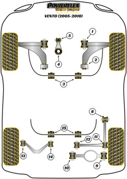 Powerflex vehicle diagram - Powerflex Front Wishbone Rear Bush PFF85-502BLK - Fits Volkswagen Vento Models Vento A5 (2005 - 2010)