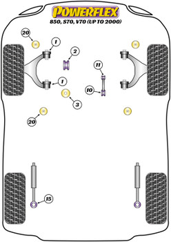 Powerflex vehicle diagram - Powerflex Rear Lower Shock Bush PFR88-901 - Fits Volvo 850, S70, V70 (1991- 2000)