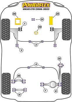 Powerflex vehicle diagram - Powerflex PowerAlign Wheel Mounting Guide Pin PF99-512-15 - Fits Volvo C70 (2006 - 2013)