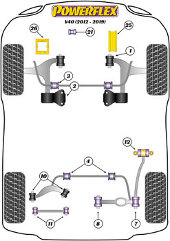 Powerflex vehicle diagram - Powerflex Rear Upper Control Arm Camber Adjustable Bush PFR19-810G - Fits Volvo V40 (2012 - 2019)
