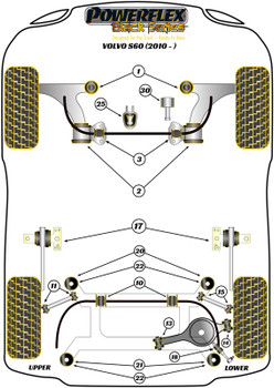 Powerflex vehicle diagram - Powerflex Front Arm Front Bush PFF19-1901BLK - Fits Volvo S60 2WD (2010 - 2018)