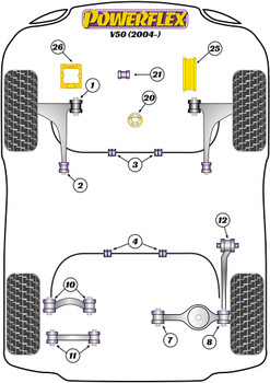 Powerflex vehicle diagram - Powerflex Front Anti Roll Bar To Chassis Bush 21mm PFR19-1204-21 - Fits Volvo V50 (2004 - 2012)