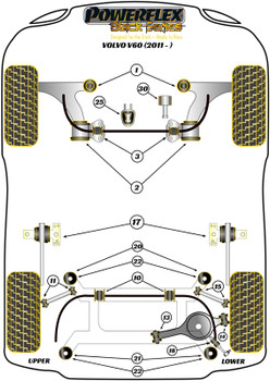 Powerflex vehicle diagram - Powerflex Front Anti Roll Bar To Chassis Bush 22mm PFF19-1603-22BLK - Fits Volvo V60 inc R (2011 - 2018)