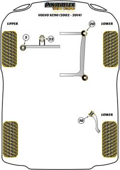 Powerflex vehicle diagram - Powerflex Rear Trailing Arm to Subframe Bush PFR88-605BLK - Fits Volvo XC90 (2002 - 2014)