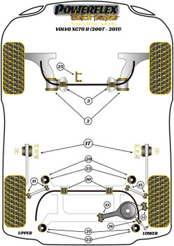 Powerflex vehicle diagram - Powerflex Rear Trailing Arm Bush PFR19-1917BLK - Fits Volvo XC70 P3 (2008 - 2016)