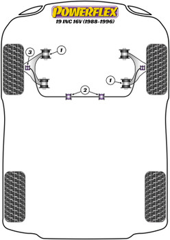 Powerflex vehicle diagram - Powerflex PowerAlign Camber Bolt Kit (12mm x 60mm) PFA100-12 - Fits Renault 19 inc 16v (1988-1996)