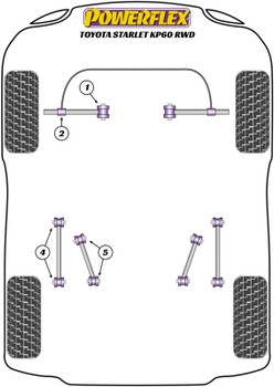 Powerflex vehicle diagram - Powerflex PowerAlign Camber Bolt Kit (15mm) PFA100-15 - Fits Toyota Starlet KP60 Series (1978 - 1984)