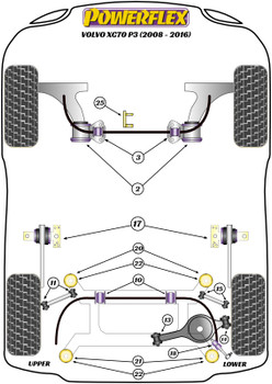 Powerflex vehicle diagram - Powerflex PowerAlign Camber Bolt Kit (14mm) PFA100-14 - Fits Volvo XC70 P3 (2008 - 2016)
