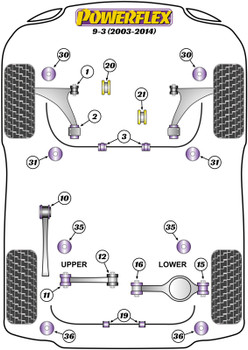 Powerflex vehicle diagram - Powerflex Jack Pad Adaptor PF66-160 - Fits Saab 9-3 YS3F (2003-2014)