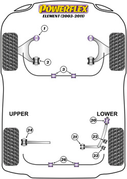 Powerflex vehicle diagram - Powerflex PowerAlign Camber Bolt Kit (14mm) PFA100-14 - Fits Honda Element (2003 - 2011)