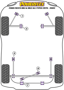 Powerflex vehicle diagram - Powerflex PowerAlign Camber Bolt Kit (12mm x 60mm) PFA100-12 - Fits Ford Fiesta Models Fiesta Mk1 & 2 inc XR2 (1976-1989)