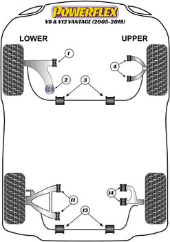 Powerflex vehicle diagram - Powerflex Front Anti-Roll Bar Mounting Bush 26.5mm PFF2-103-26.5 - Fits Aston Martin V8 & V12 Vantage (2005-2018)