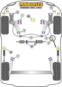 Powerflex vehicle diagram - Powerflex PowerAlign Camber Bolt Kit (12mm x 60mm) PFA100-12 - Fits Seat Cordoba Models Cordoba MK1 6K (1993-2002)