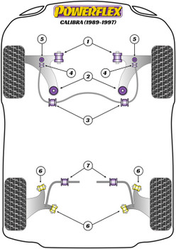 Powerflex vehicle diagram - Powerflex Rear Anti Roll Bar Inner Bush 14.5mm PFR80-416-14.5 - Fits Vauxhall / Opel Calibra 2WD (1989 - 1997)