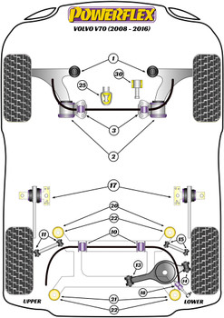 Powerflex vehicle diagram - Powerflex Front Wishbone Front Bush PFF88-1901 - Fits Volvo V70 (2008 - 2016)
