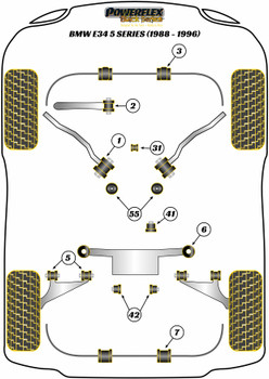 BMW E34 (1988 - 1996) Powerflex suspension diagram
